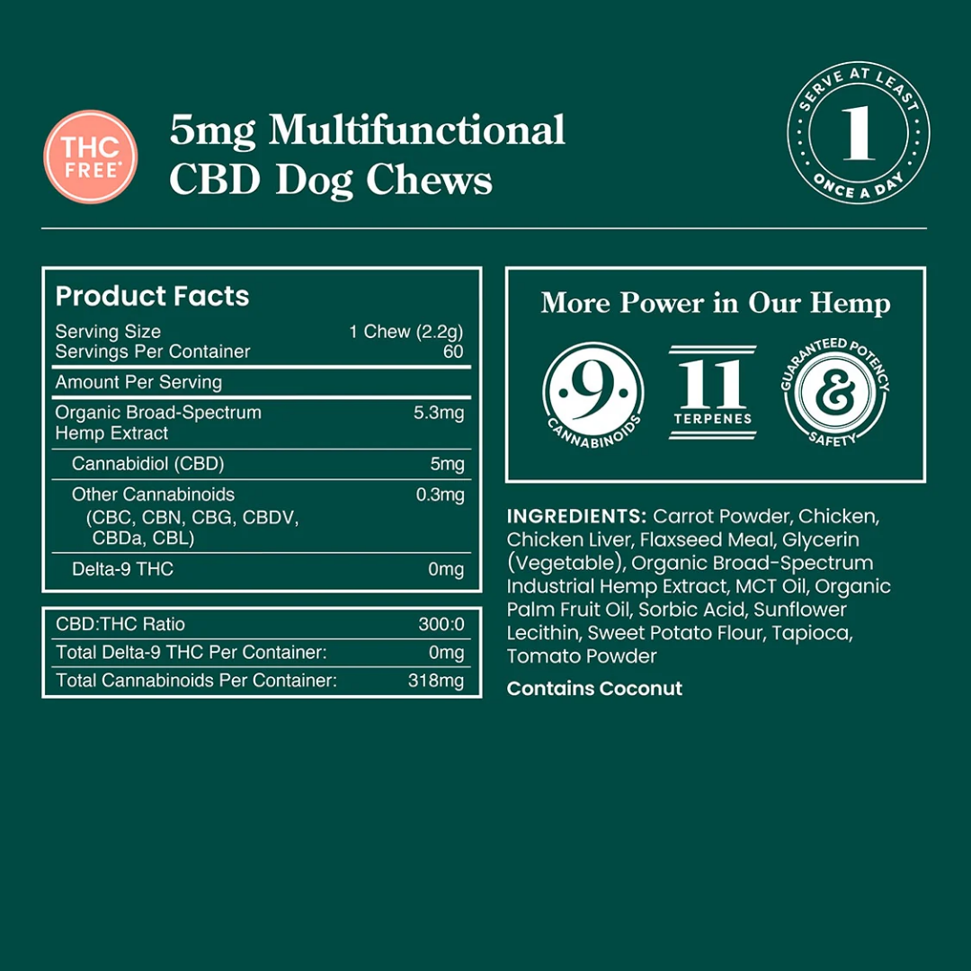 R&R Multifunctional CBD Dog Chews