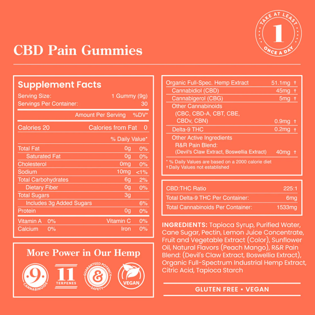R&R Pain CBD + CBG Gummy Rings