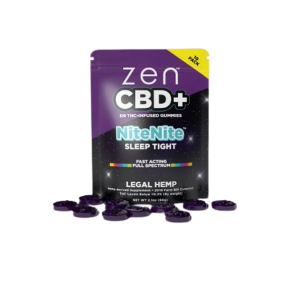 ZenCBD+ Gummies for Night