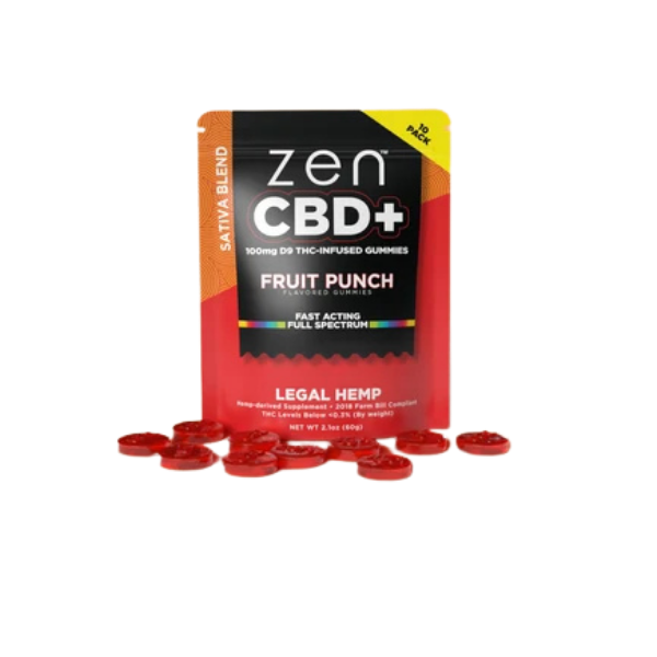 ZenCBD+ Gummies for Day