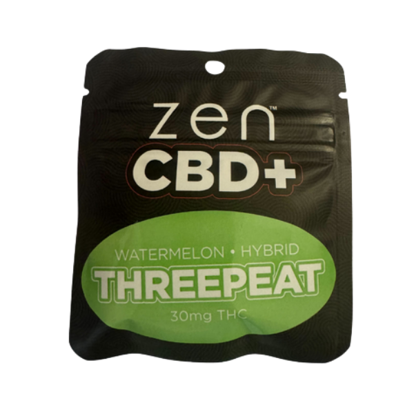 ZenCBD+ Gummies for Day