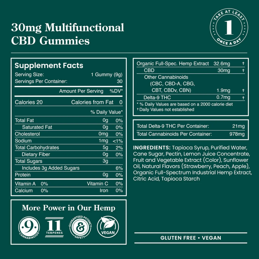 R&R Full Spectrum CBD Gummy Rings