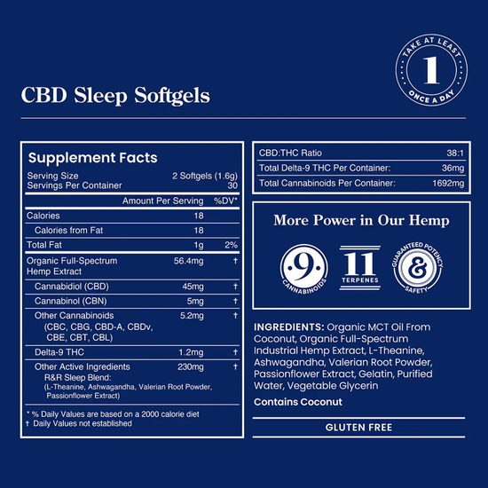 R&R Full Spectrum Sleep Softgel (CBD + CBN)