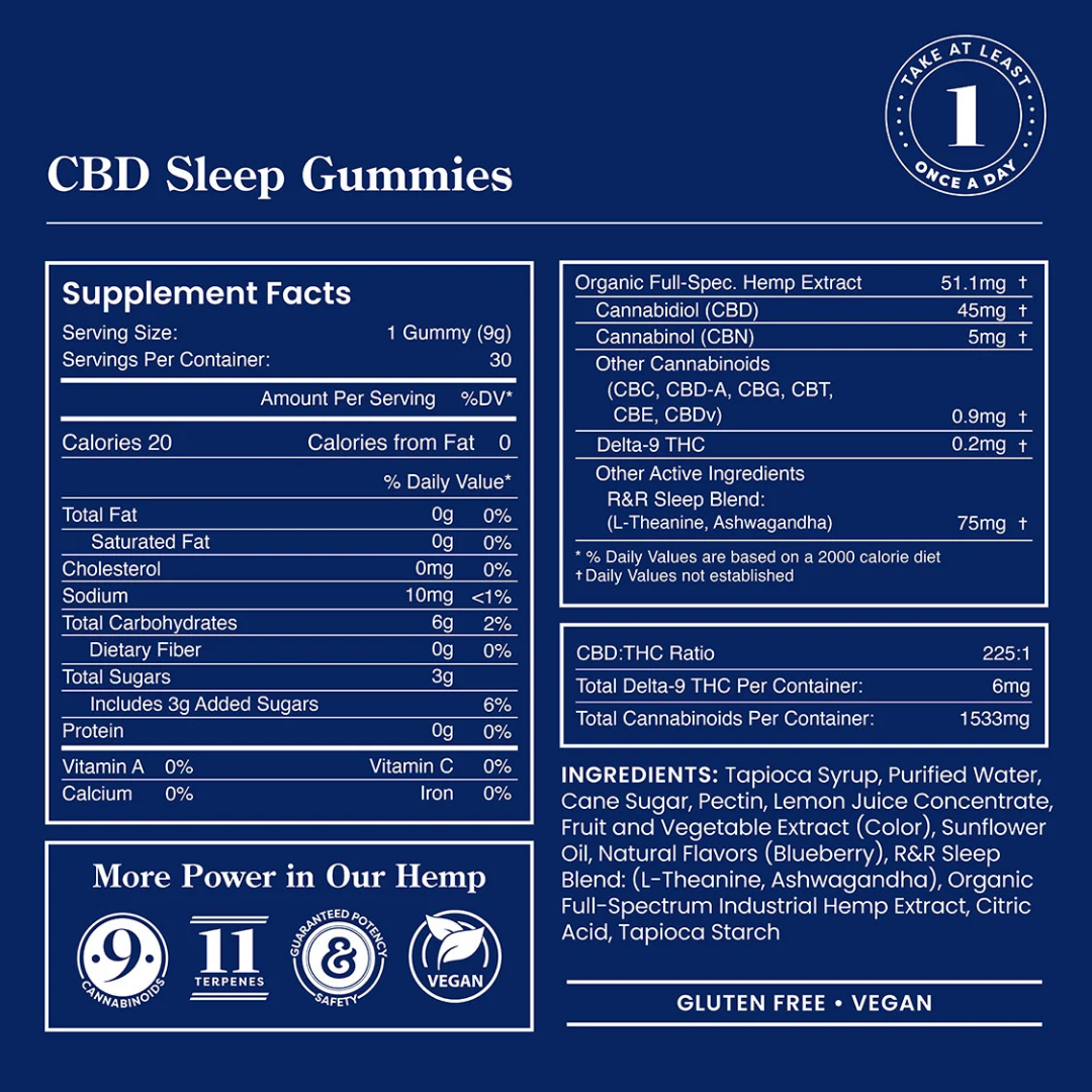 R&R Sleep CBD + CBN Gummy Rings