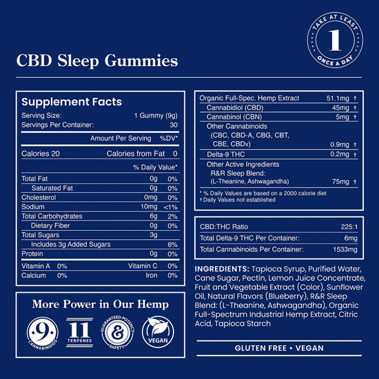 R&R Sleep CBD + CBN Gummy Rings