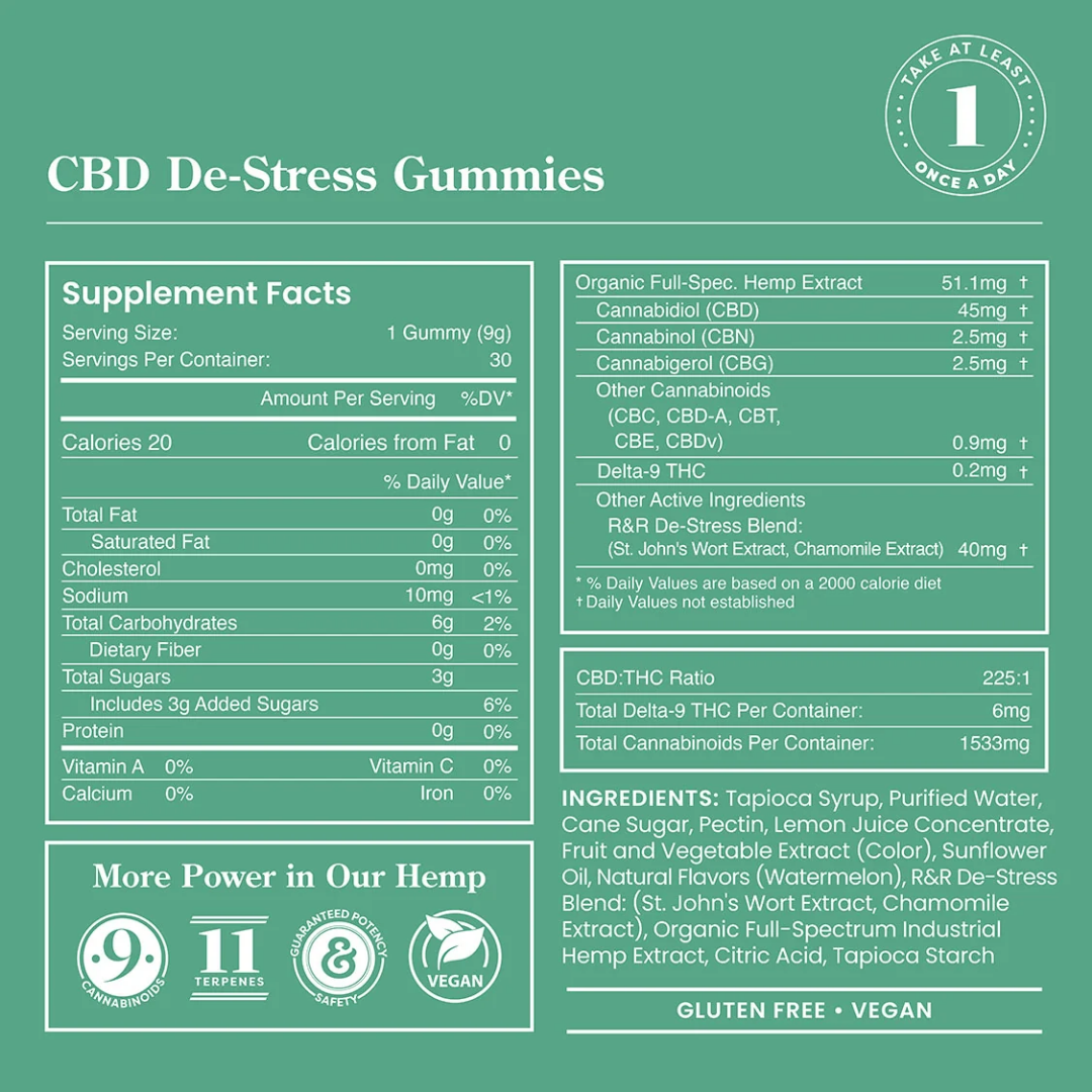 R&R De-Stress CBD + CBG + CBN 30 pc Gummy Rings