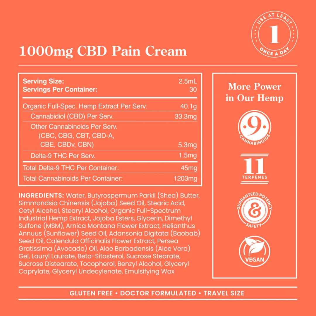 R&R Full Spectrum CBD Lotion Cream