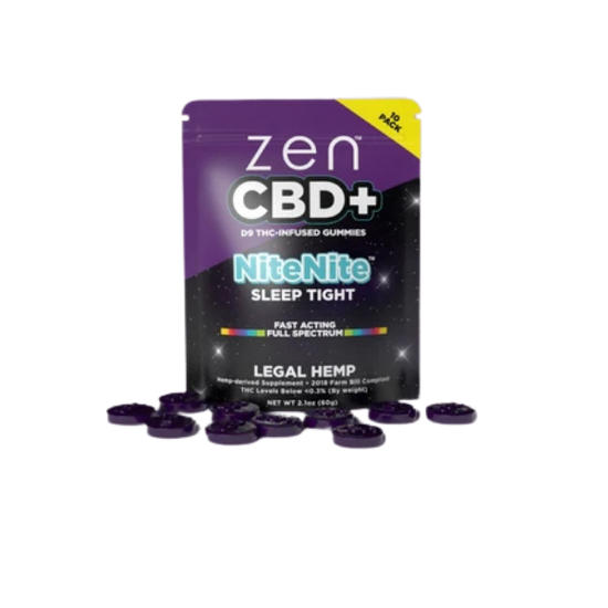 ZenCBD+ Gummies for Night