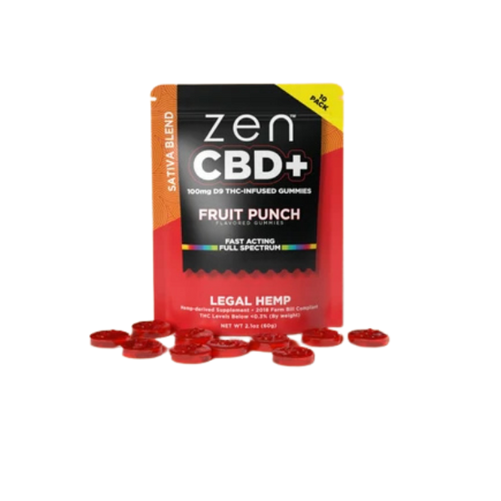 ZenCBD+ Gummies for Day