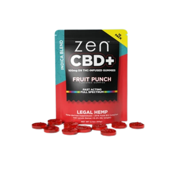 ZenCBD+ Gummies for Night