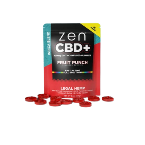 ZenCBD+ Gummies for Night