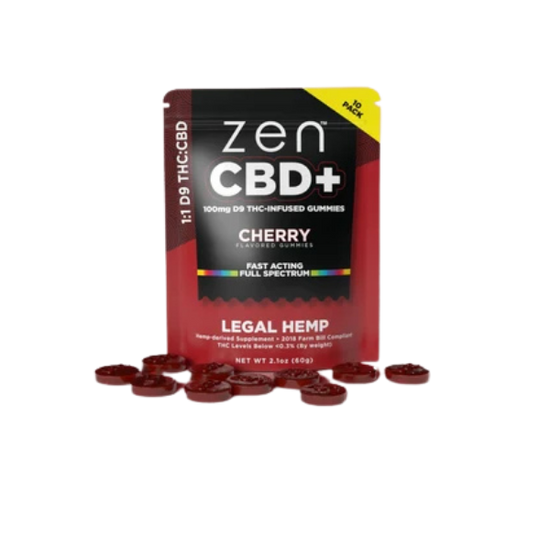 ZenCBD+ Gummies for Day