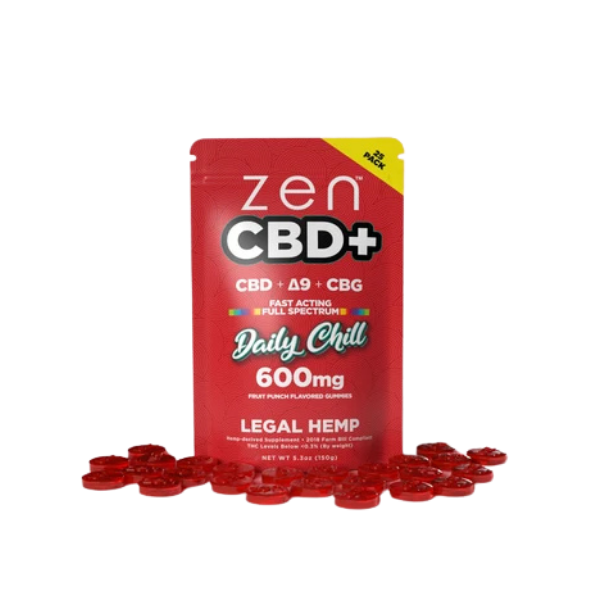 ZenCBD+ Gummies for Day