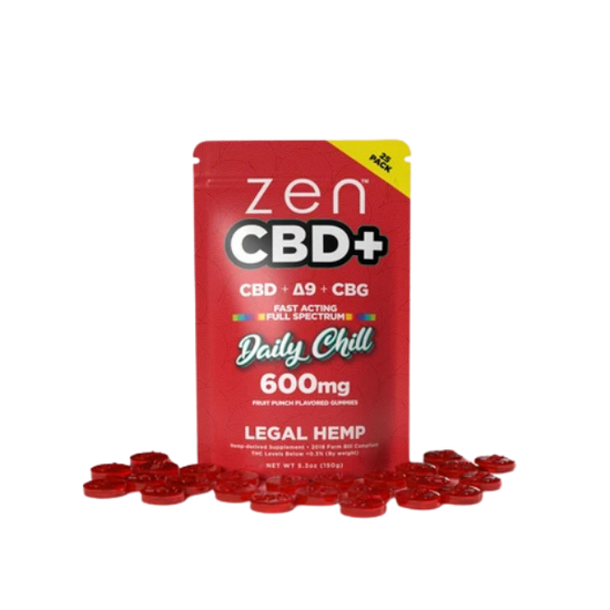 ZenCBD+ Gummies for Day