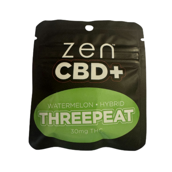 ZenCBD+ Gummies for Day