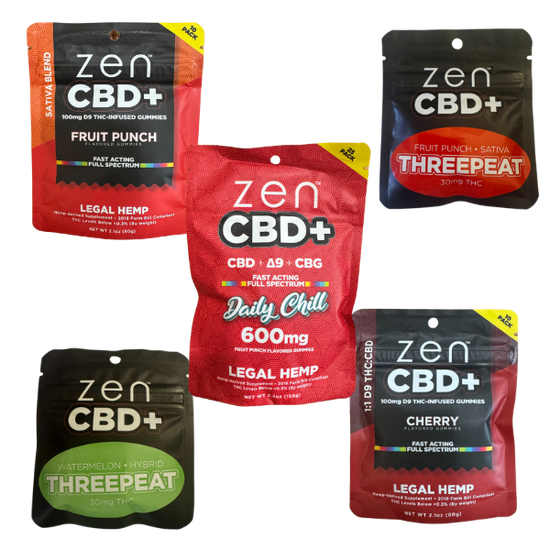 ZenCBD+ Gummies for Day