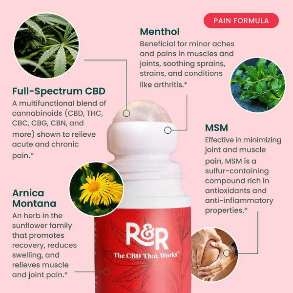 R&R Full Spectrum 2500mg CBD + CBG Pain Roller